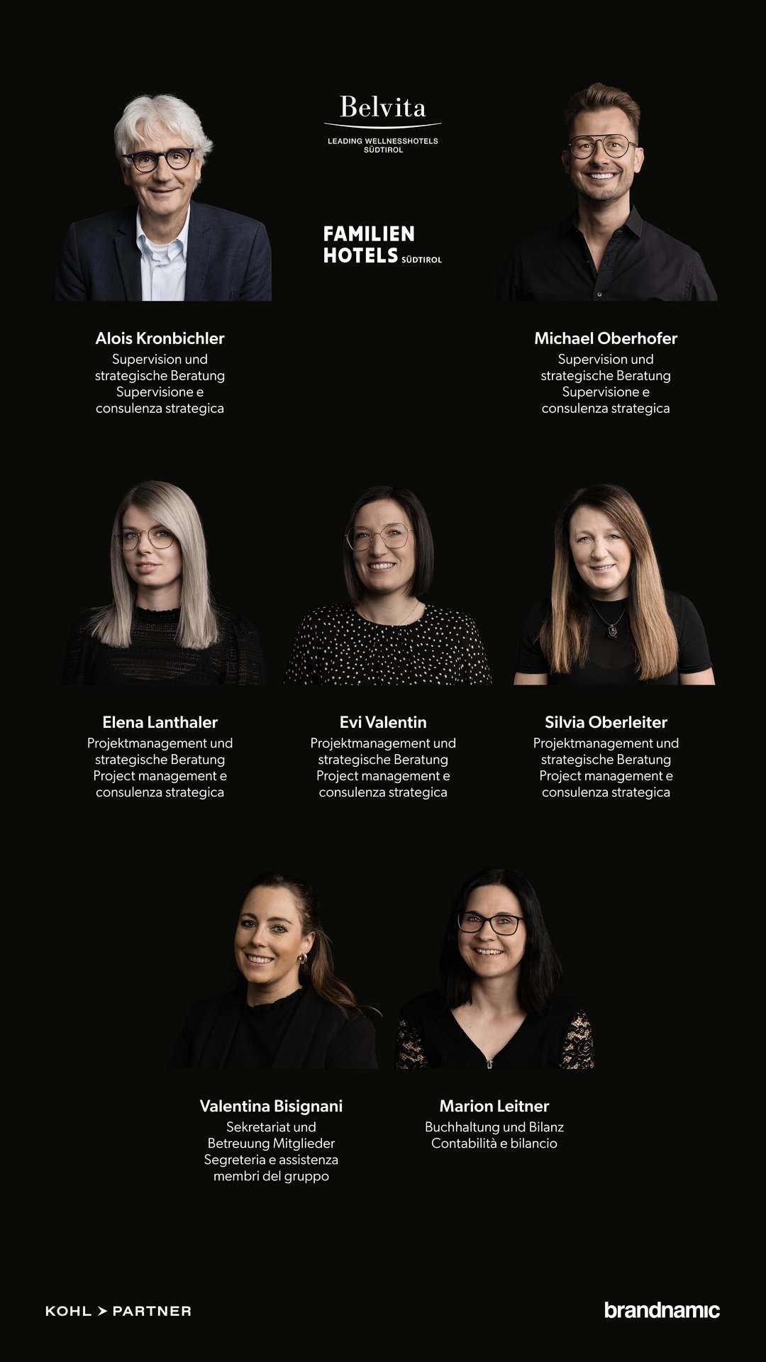 Hotel Kooperationsgruppen