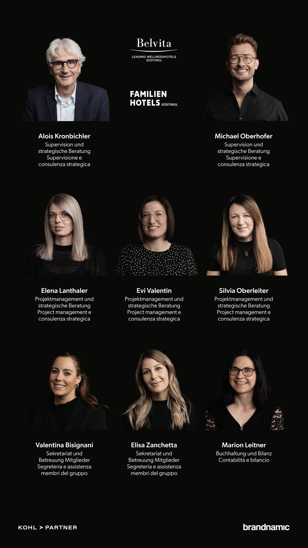 Hotel Kooperationsgruppen